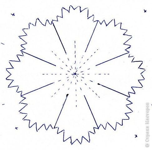 Шаблоны цветов для вырезания