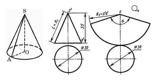 Развертка конуса чертеж
