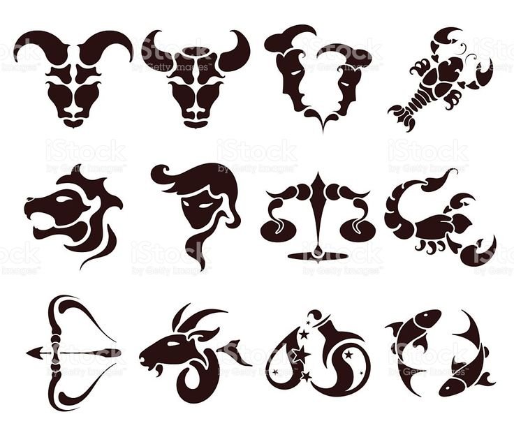 Знаки зодиака