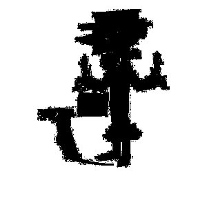 Сказочные герои Шапокляк