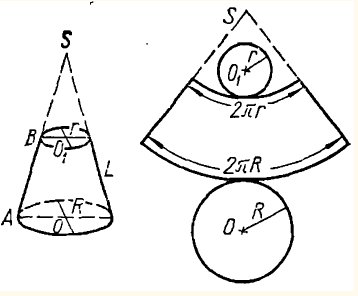 Усеченный конус схема