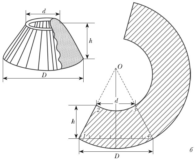 Как рассчитать развертку конуса