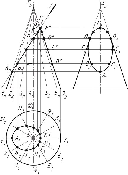 Усеченный конус Инженерная Графика