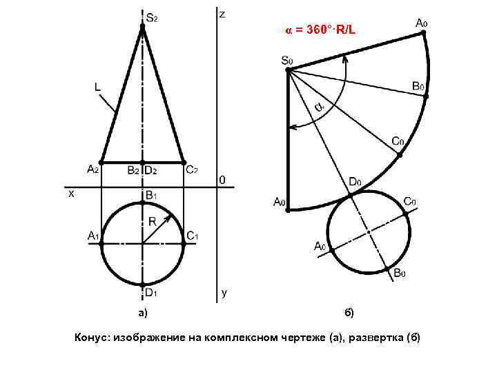 Комплексный чертеж усеченного конуса