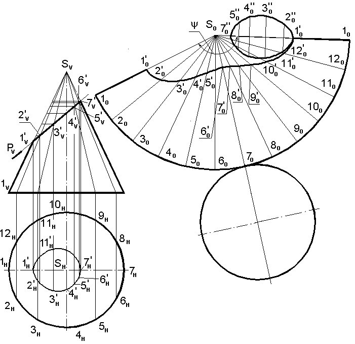 Построение развёртки усечённого конуса