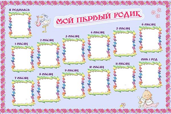 Мой первый годик рамка
