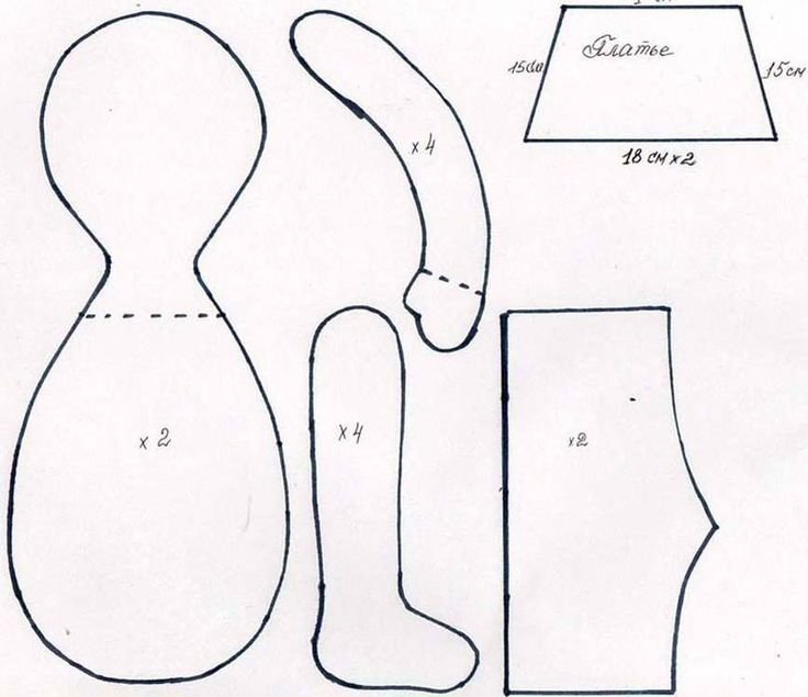 Кукла Тильда выкройка