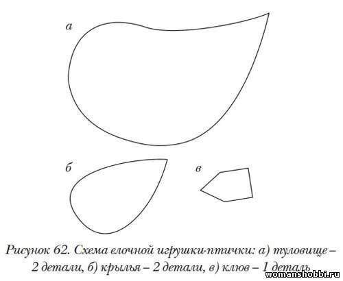 Птичка из фетра выкройка