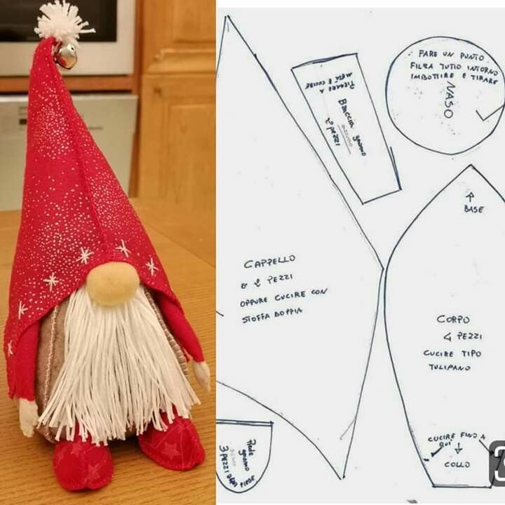 Скандинавский Гном Ниссе выкройка