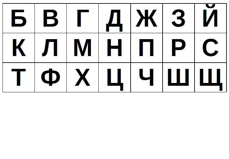 Буквы русского алфавита