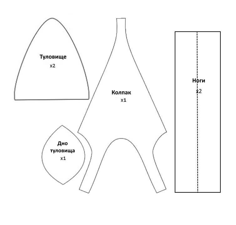 Выкройка гномика новогоднего
