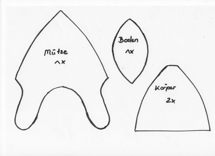 Скандинавский Гном выкройка в натуральную величину