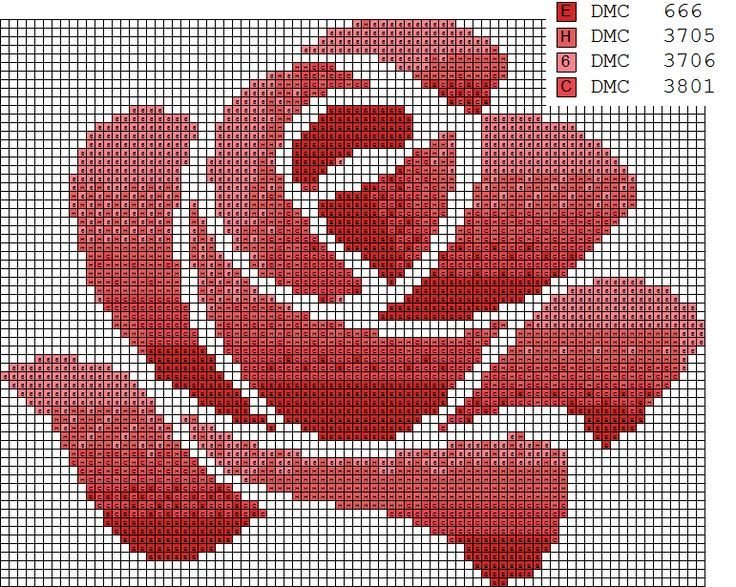 Вышивка крестом узоры