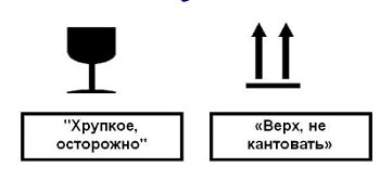 Знак хрупкое верх