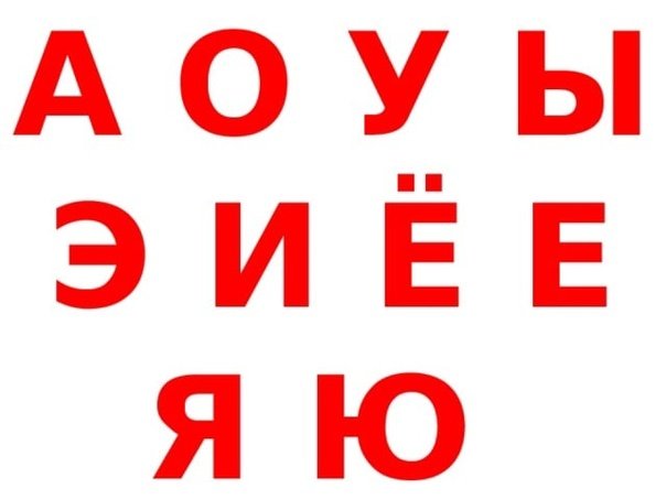 Гласные буквы для распечатки