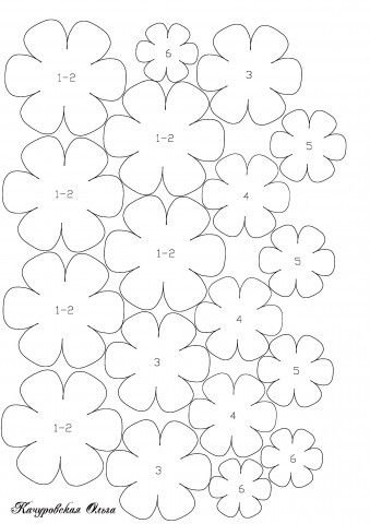 Трафареты для бумажных цветов