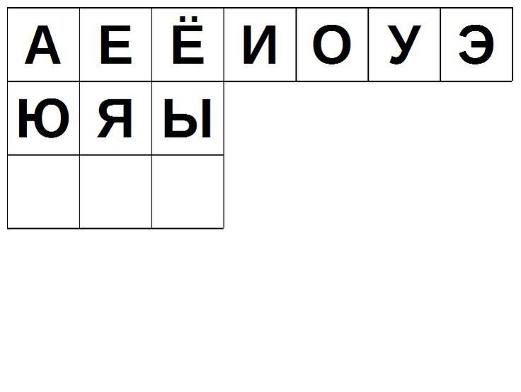 Гласные буквы