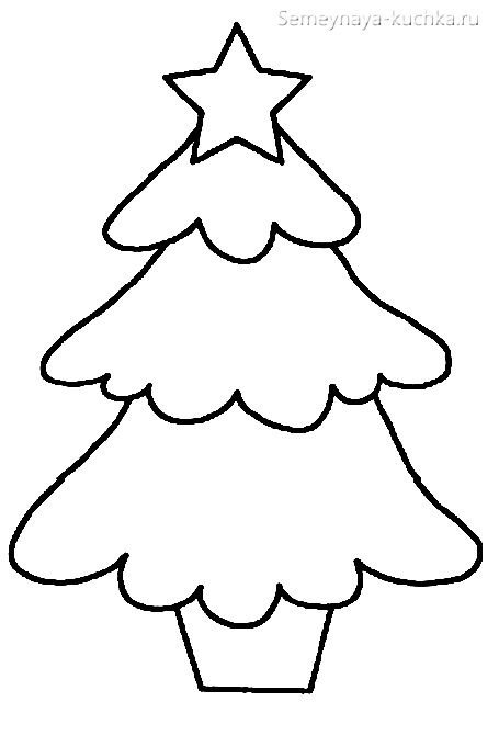 Елочка для пластилинографии