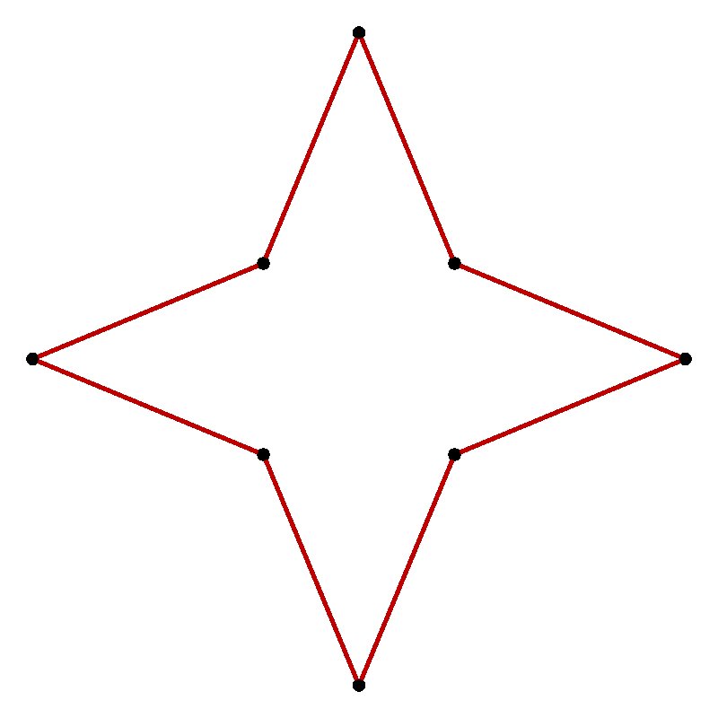 Четырехконечная звезда svg