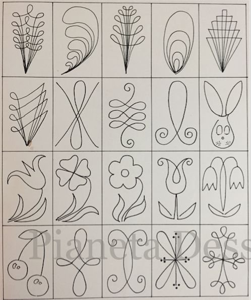 Трафареты для шоколадных украшений