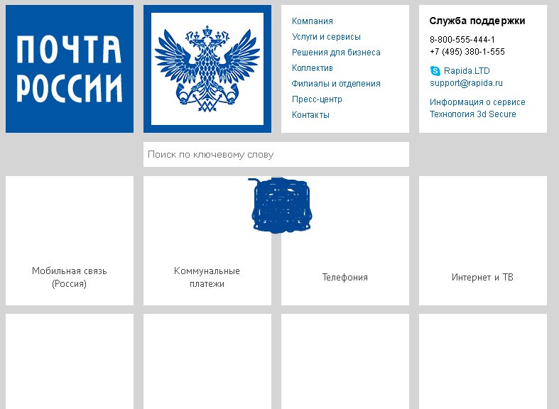 Атрибуты почты