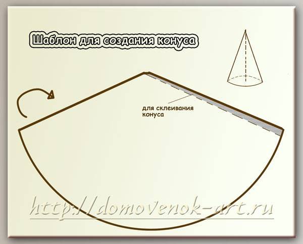Конус основа для елки из картона