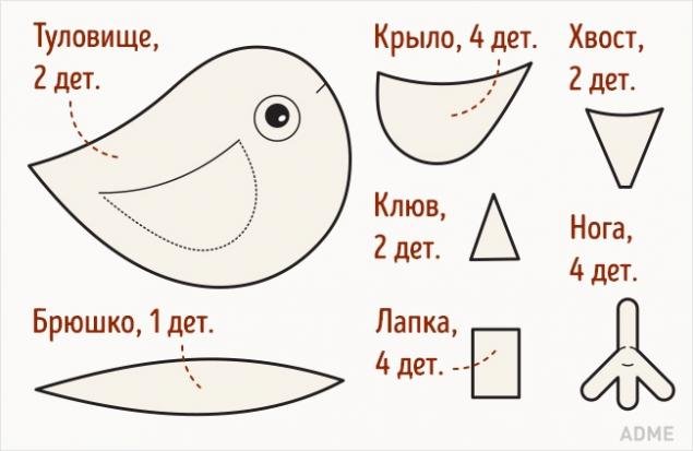 Лекало для игрушки птицы