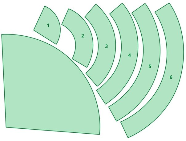 Конус основа для елки из картона