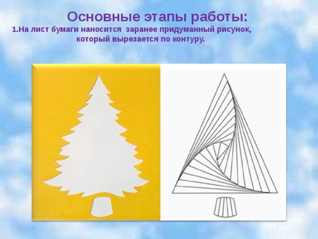 Айрис фолдинг елочка