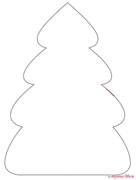 Шаблон елки