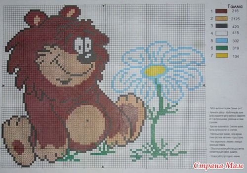 Рисунки для вышивки крестиком