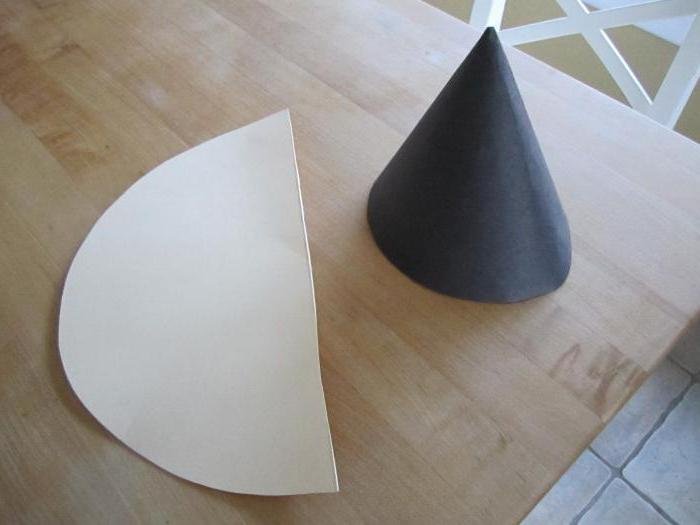 Елочка из конуса и бумаги