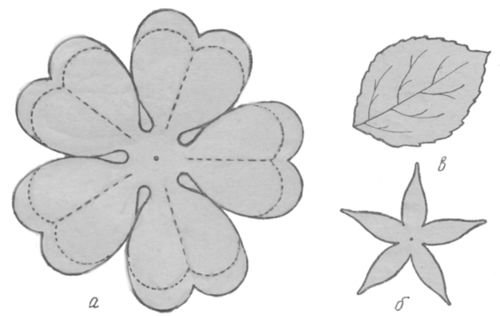 Трафареты для цветов из фоамирана