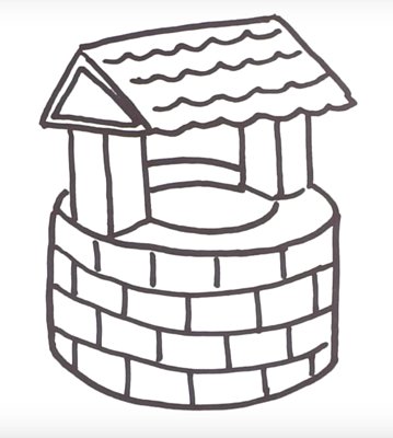 Колодец контур