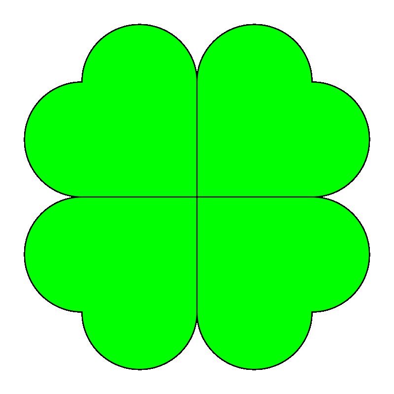 Клевер 4 листика