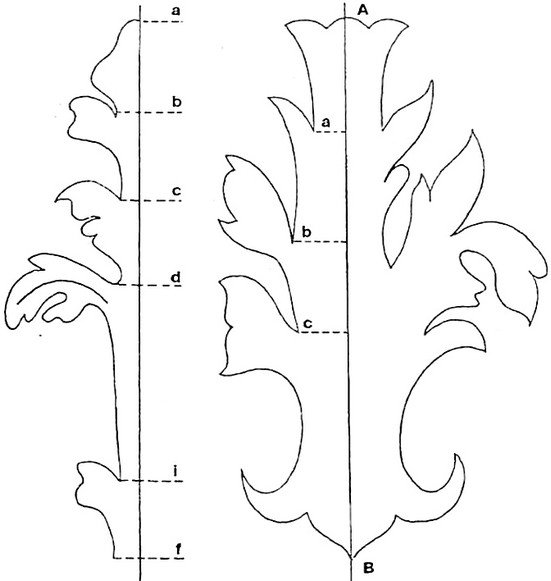 Эскизы листа аканта для ковки