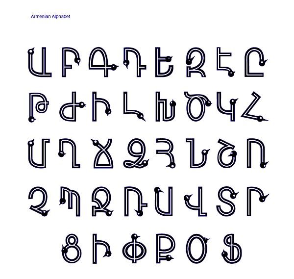 Армениан Алфабет