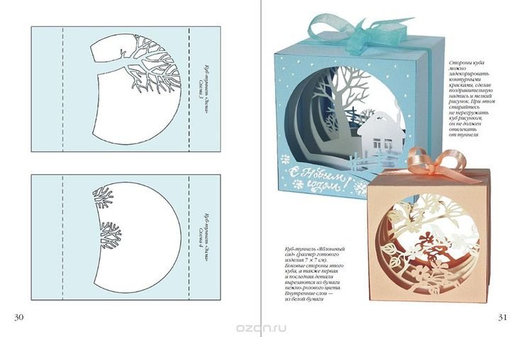 Шаблоны объемных открыток