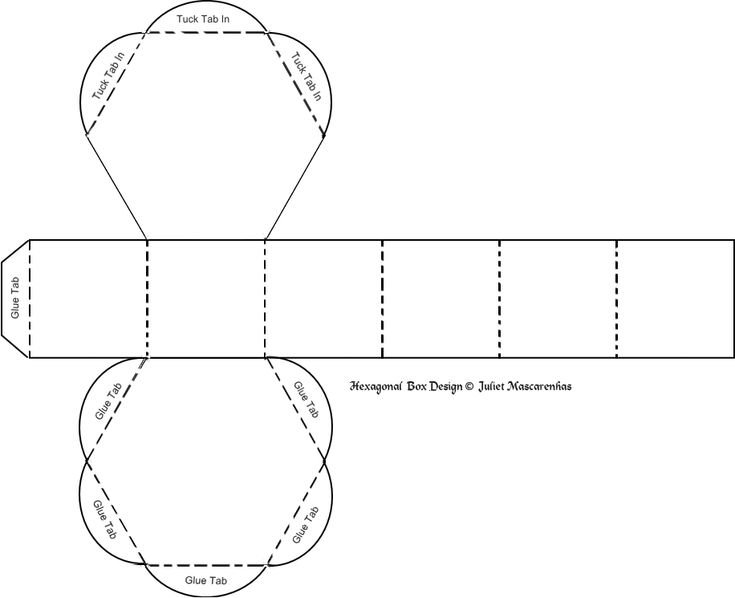 Развертка коробочки