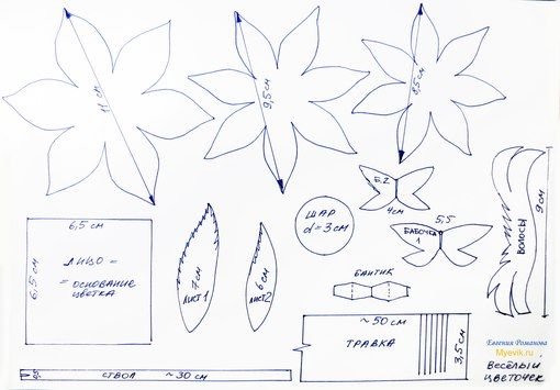 Цветы из фоамирана пуансеттия выкройки