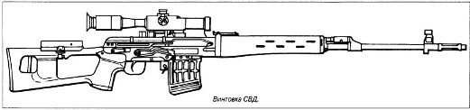 Снайперская винтовка СВД чертеж