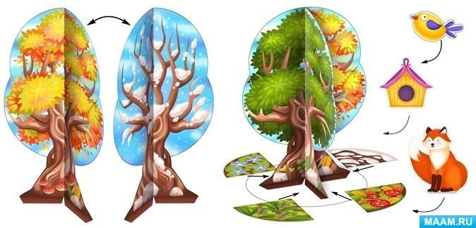 Макет сезонного дерева