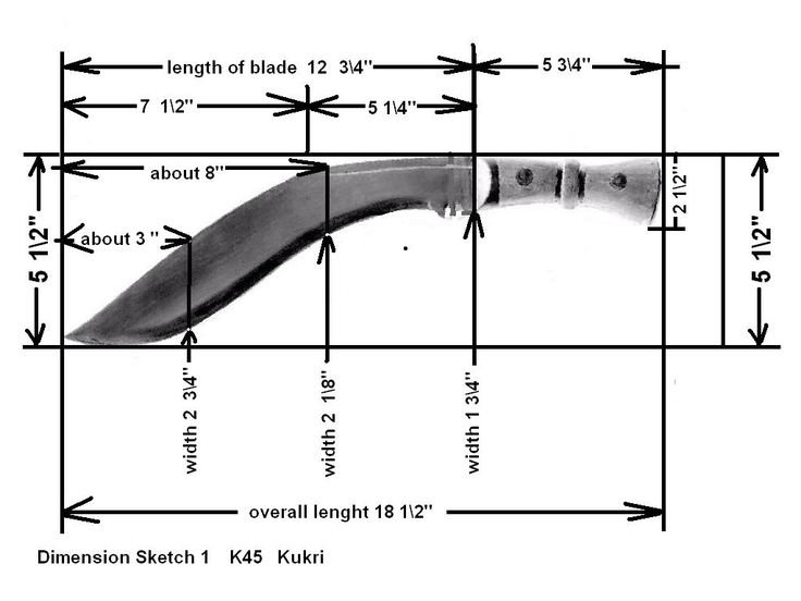 Нож кукри чертежи