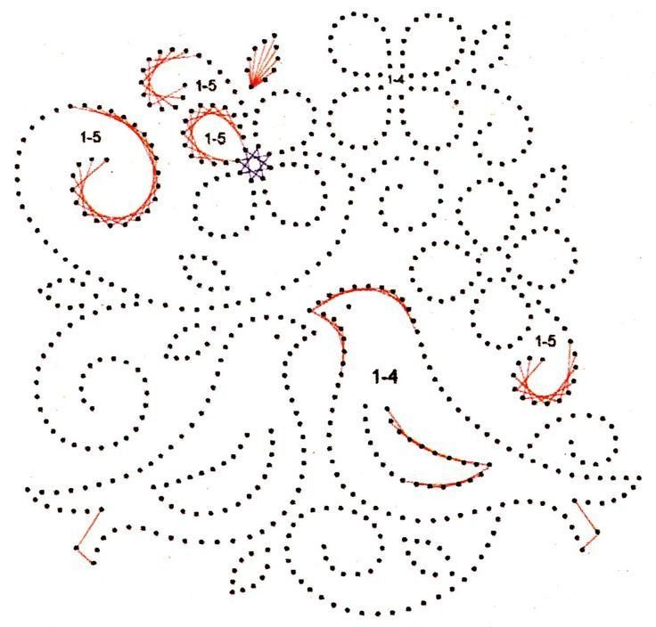 Рисование по точкам