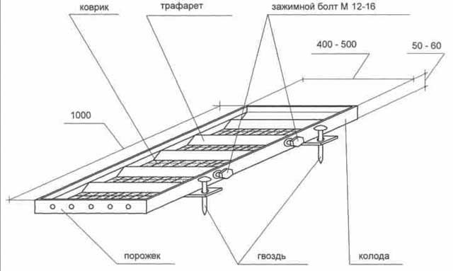 нужны чертежи мини драги