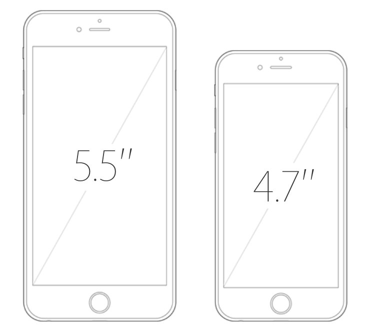 Айфон 6 плюс диагональ дисплея