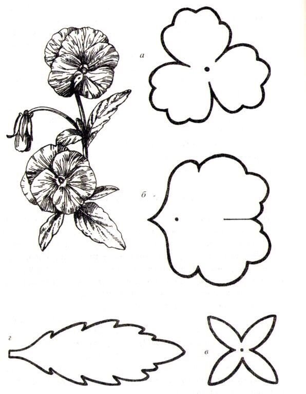 Цветы трафарет для вырезания