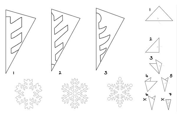 Узоры для вырезания снежинок из бумаги