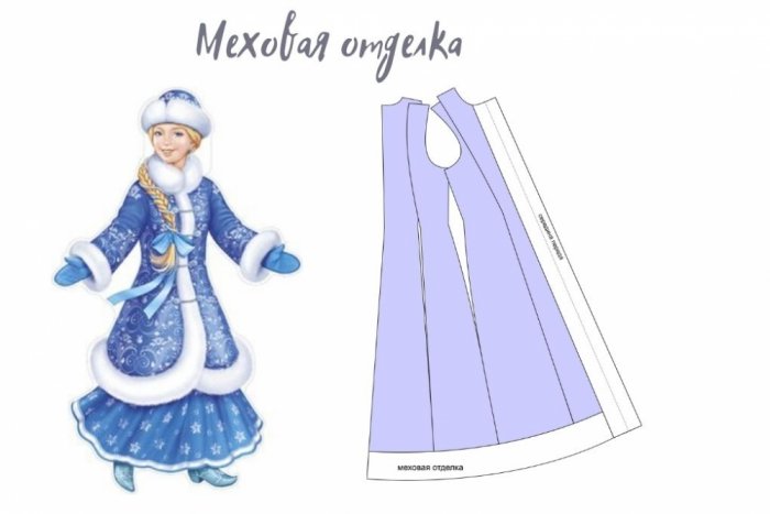 Выкройка шубки Снегурочки