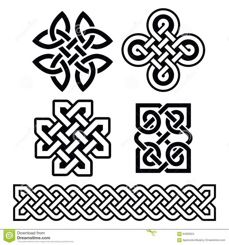 Кельто Славянская теория